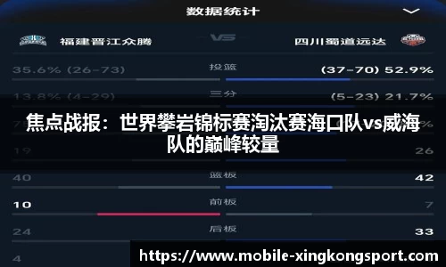 焦点战报：世界攀岩锦标赛淘汰赛海口队vs威海队的巅峰较量